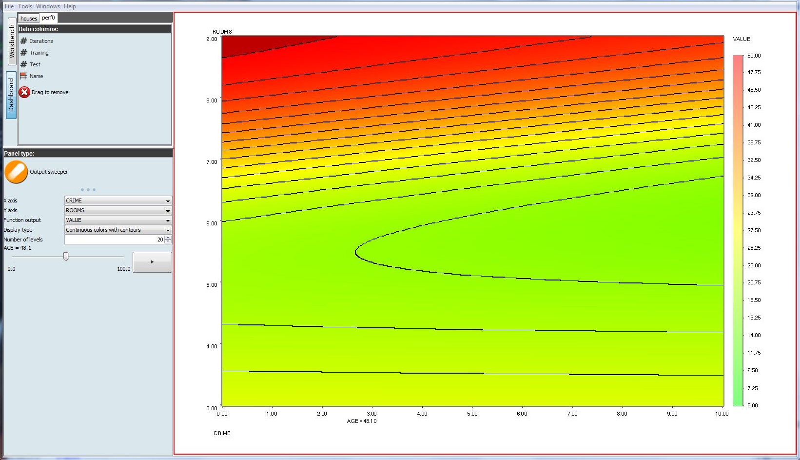 LIONoso 2.1 visualization a data mining image