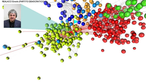 LIONoso 2.1 visualization a data mining image
