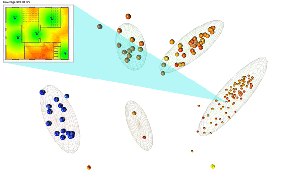 LIONoso 2.1 visualization a data mining image